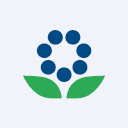 ФосАгро ПАО